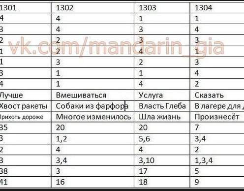 Стена | ВКонтакте Стена | ВКонтакте