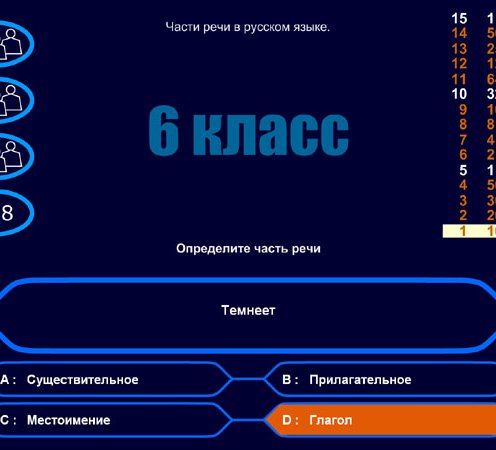 Тест по русскому языку для 6 класса (Части речи Тест по русскому языку для 6