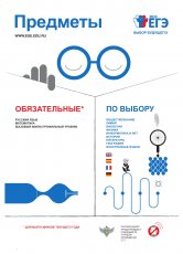 предметы ЕГЭ