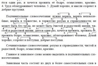 Готовые Домашние Задания по Русскому 8 Класс