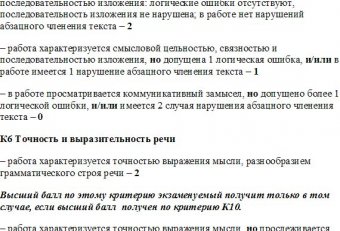 Темы Эссе по Русскому Языку