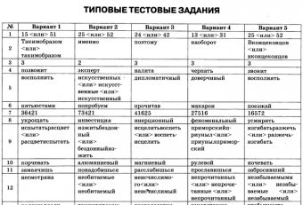 Тесты Егэ 2015 Русский